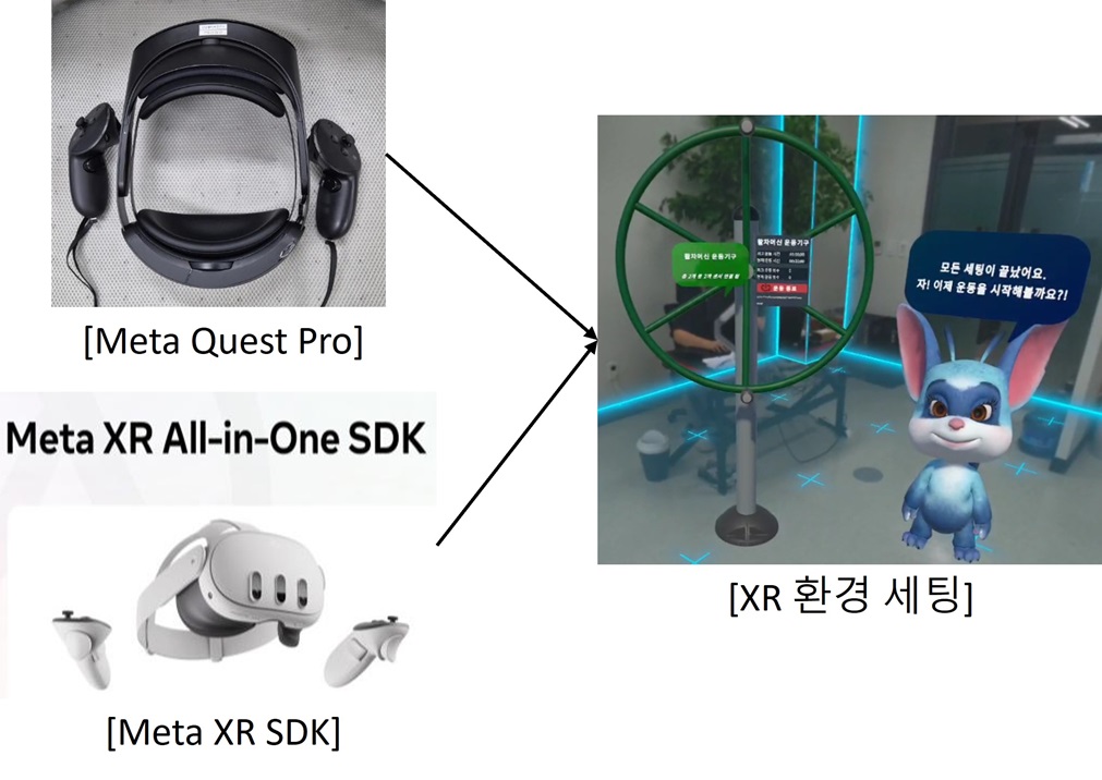 스마트 경로당