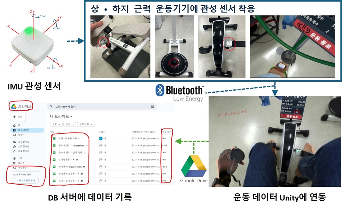 스마트 경로당